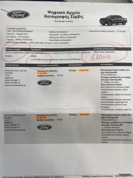 FORD RANGER - 47.000KM! 1ΧΕΡΙ ΕΛΛΗΝΙΚΟ! WILDTRACK ΜΕ EXTRA!!! 2021 - 34.800 EUR